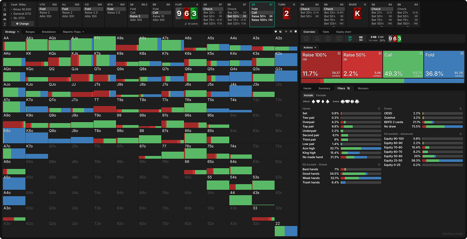 963r 牌面上 OOP 面对 stab 的应对图