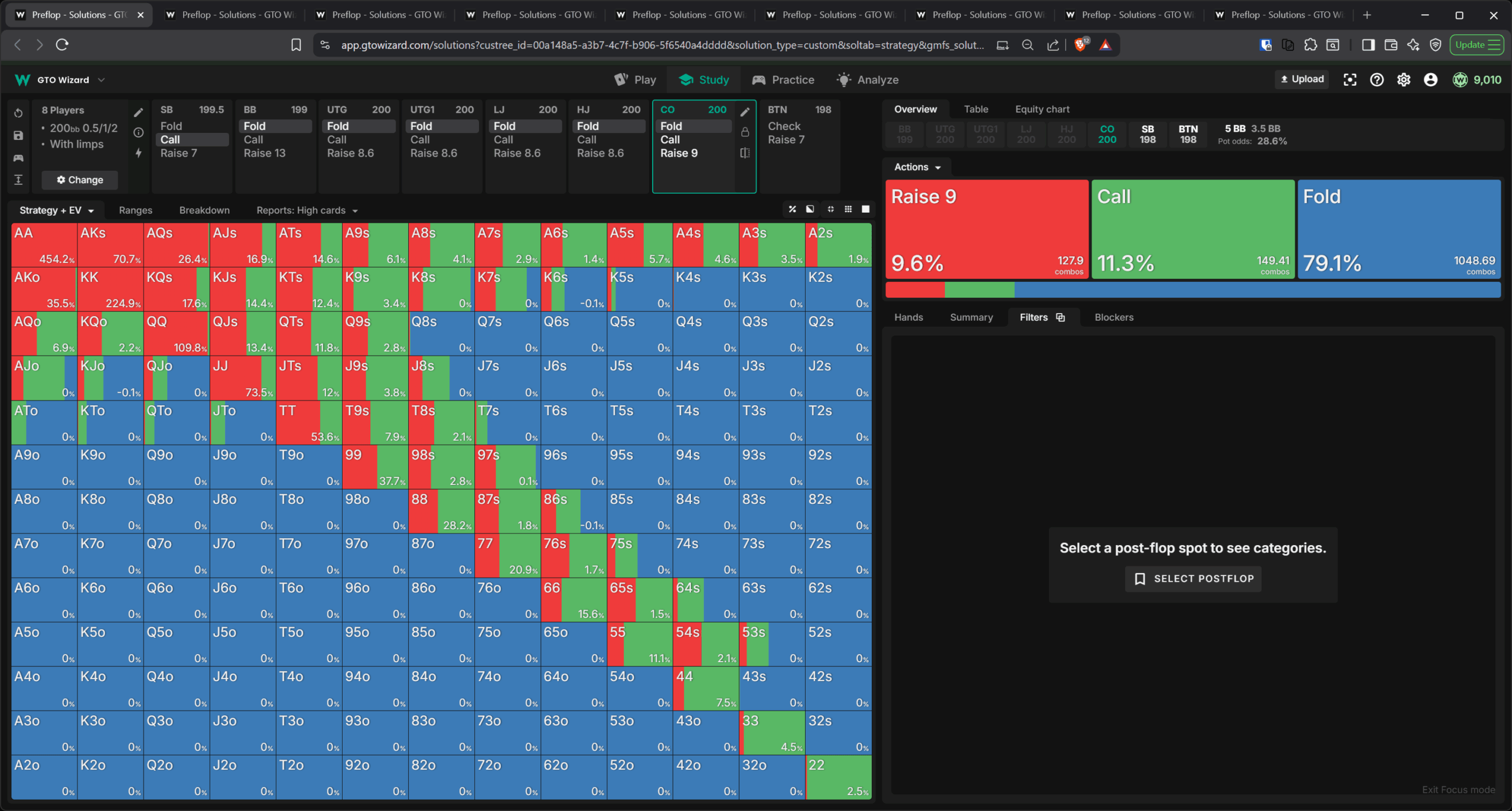 无抽水游戏中 CO 面对小盲 limp 的策略图
