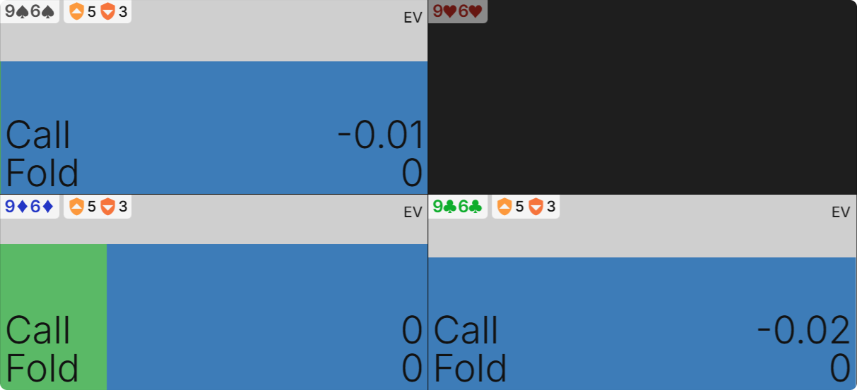 用这 3 个 Solver 认可的策略狠狠干翻牌站
