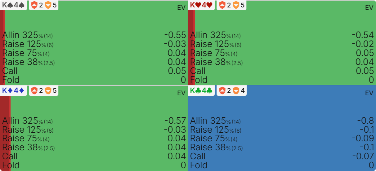 用这 3 个 Solver 认可的策略狠狠干翻牌站